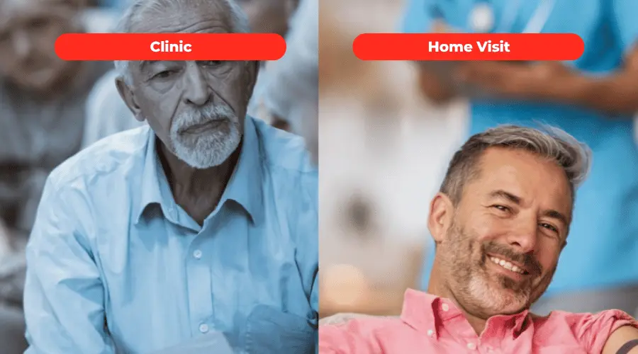 Comparison between busy clinic visit and calm home blood draw visit