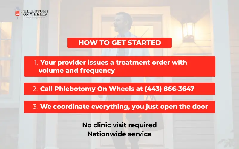 Mobile phlebotomy professional arriving at patient home to perform therapeutic phlebotomy for high hemoglobin nationwide